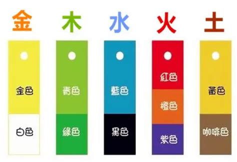 缺金顏色|【五行缺金 顏色】五行缺金者的色彩運勢指南：解讀。